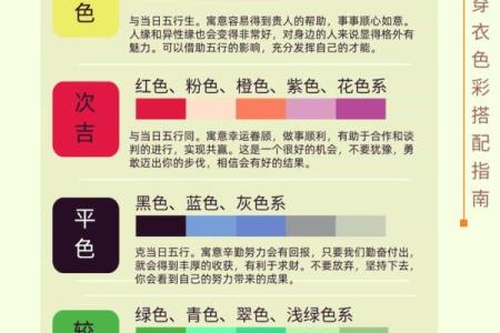 五行穿衣指南今天，最新五行穿搭吉色穿搭释义解析最佳全面精选