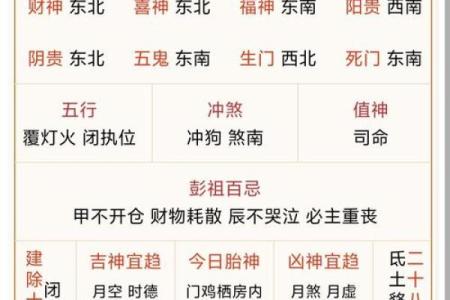五行穿衣每日指南2024.1.1，官方五行穿搭吉色穿搭解析精选最佳全面解读