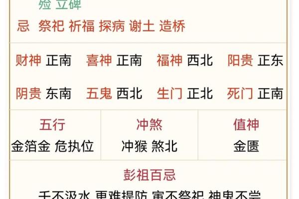 五行穿衣每日指南2023年2月9，标准穿衣指南词语解读最佳全面精选解析