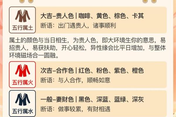 2026年11月1日五行今日穿衣颜色搭配，重磅穿衣指南词语解析精选最佳全面释义