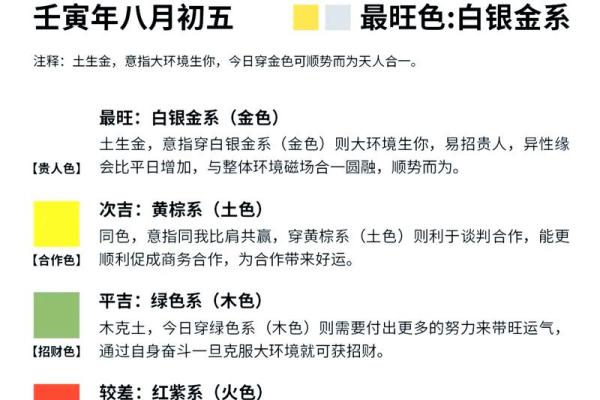 五行衣穿衣指南，解析解释全面作答精选穿衣指南词语释义解释