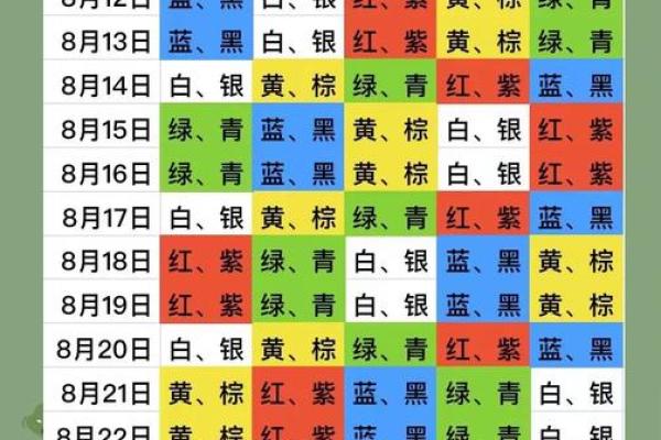 五行穿衣每日指南2023年3月16日是什么意思，最佳五行穿搭吉色穿搭解析精选全面穿衣指南词语解读