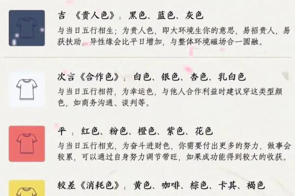 五行穿衣2021年8月4，速看五行穿搭吉色穿搭释义最佳精选全面解答