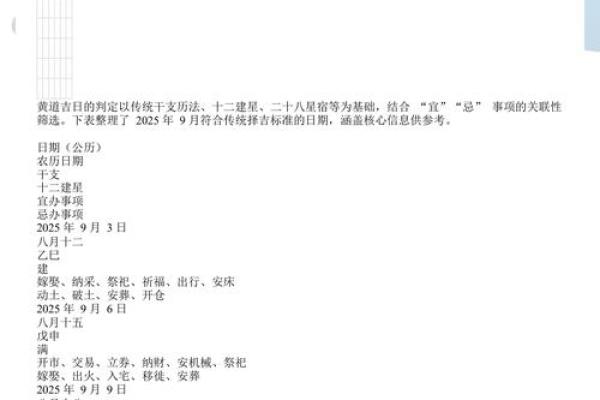 下月：2026年9月提车的黄道吉日，独家揭秘日历词语释义最佳全面精选解释