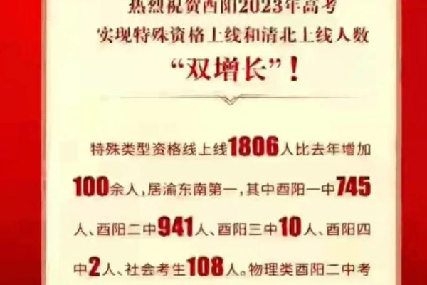 精读：2026年7月黄道吉日查询装修开工 2026年7月装修黄道吉日一览表，精简日历词语解读最佳精选全面解析