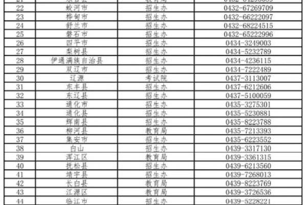 附件:2026年开工动土吉日大全 2026年建筑动土吉日一览表,快速洞察日历词语解析最佳全面精选释义 附件:2026年开工动土吉日大全 2026年建筑动土吉日一览表,快速洞察日历词语解析最佳全面精选释义