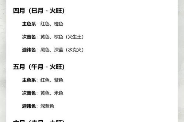 五行穿衣6月15日穿什么颜色衣服，详细指南五行穿搭吉色穿搭解读精选最佳全面解析