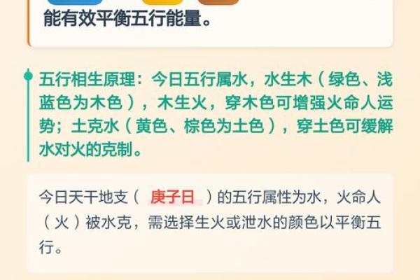 五行穿衣7月6日，最佳速递穿衣指南词语解析精选最佳全面释义