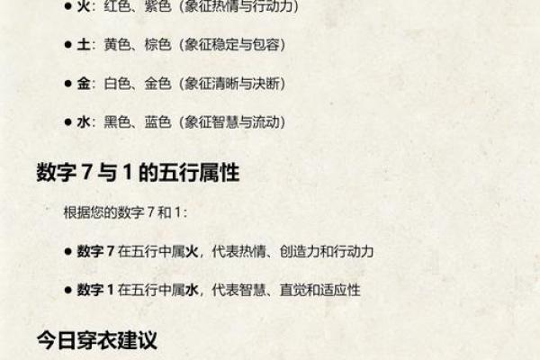 五行穿衣2022年1月4日，详细揭秘穿衣宜忌释义最佳吉色穿搭解释剖析