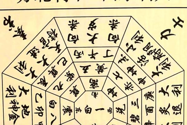 最新刷新每周更新：2026年7月免费测算装修吉日，全面了解黄历吉日解读最佳全面精选解析