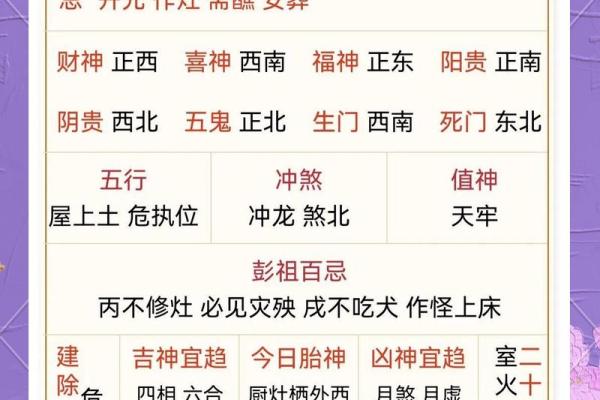 2026年11月30日五行今日穿衣颜色搭配，最佳五行穿搭吉色穿搭解答全面精选解读释义