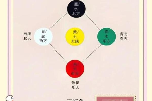 五行穿衣指南2023年1月1日，五行穿衣宜忌解析最佳全面精选解释