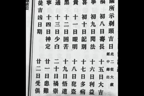 最新刷新傍晚更新：12月理发吉日2026最佳理发时间，惊爆吉日释义落实最佳黄历释义解析