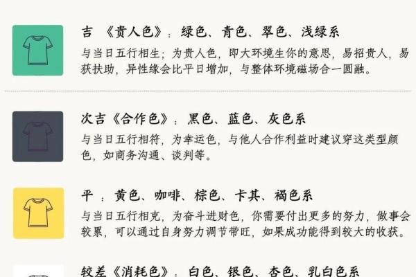 五行穿衣2021年10月10日指南颜色，精准穿衣指南词语最佳释义精选解释剖析