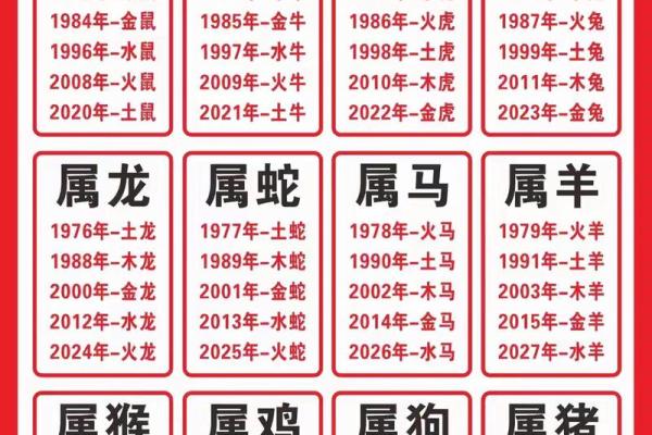 五行穿衣指南2022年5月19生肖，精准解答落实穿衣指南词语释义全面剖析