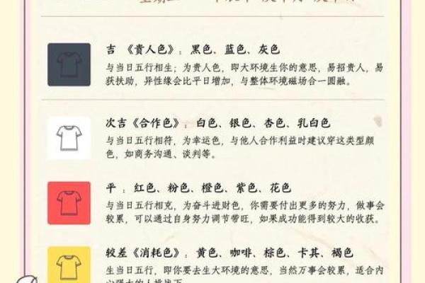 2021年5月4日五行穿衣颜色搭配，全面解答解释义最佳全面精选穿衣指南吉色穿搭解释