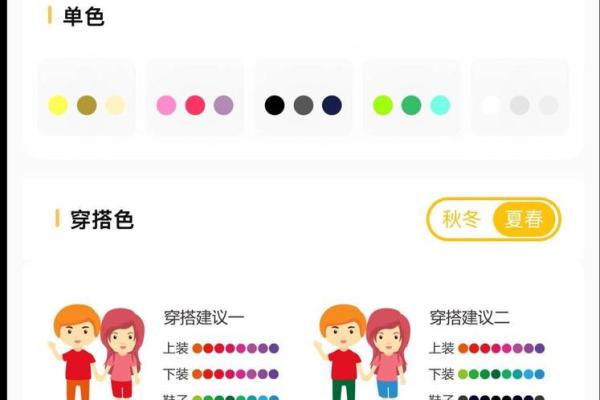 2026年9月18日今日穿衣五行颜色，快速解读穿衣指南词语解答最佳精选全面解析