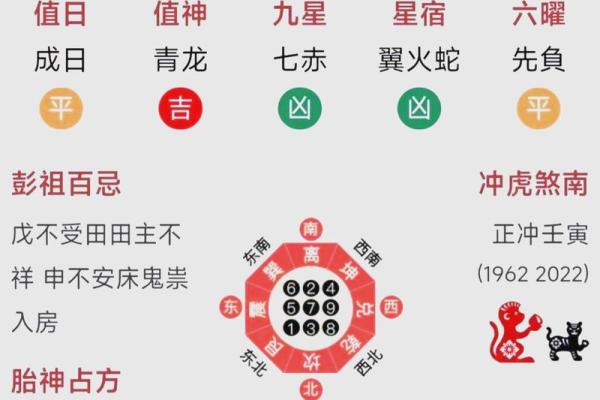 2026年12月23日今日五行穿衣颜色，快速洞察穿衣指南词语解析最佳全面精选释义