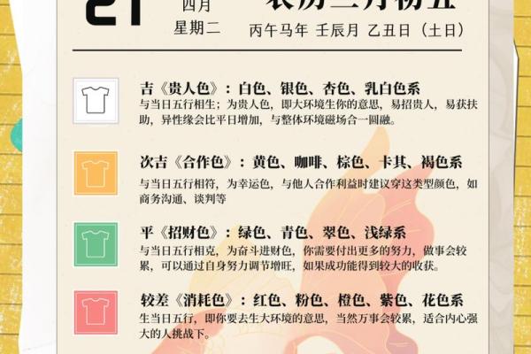 2021年1月5日五行穿衣指南，全面穿衣指南词语解析精选最佳释义解答