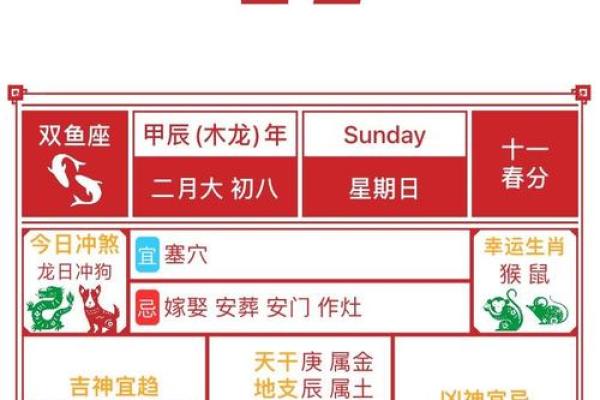 预测：11月适合装修的黄道吉日 11月新房装修黄道吉日推荐，极速日历词语释义解答最佳精选全面解读