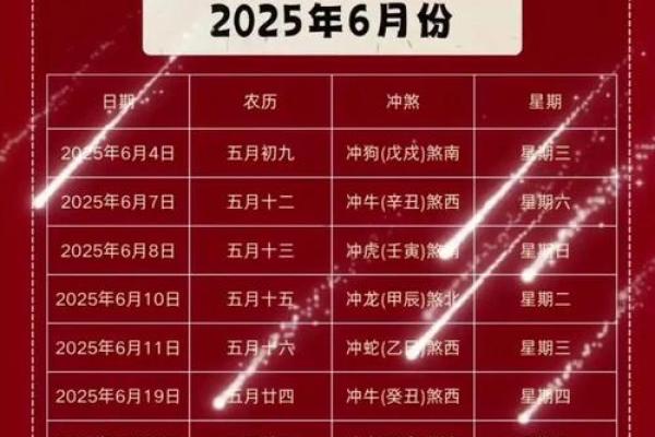 秒级更新：2026年7月份适合搬家的黄道吉日，最新黄历吉日释义最佳全面精选解答