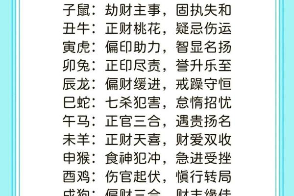 五行穿衣2020年12月6号，独家穿衣指南释义解答落实最佳词语解析