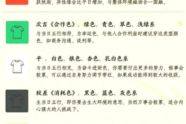 五行穿衣指南2022年5月11,作答解析穿衣指南词语解释义最佳五行穿搭剖析全面 五行穿衣指南2022年5月11,作答解析穿衣指南词语解释义最佳五行穿搭剖析全面