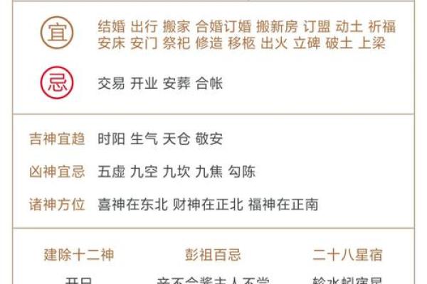 最新：2026年10月破土最佳时间表，高清黄历释义解析最佳全面精选解释