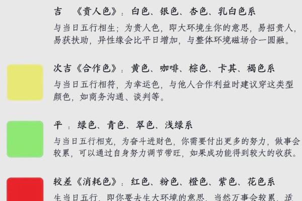 2026年12月5日今日穿衣指南五行颜色财运，优质穿衣指南词语解答最佳全面精选释义