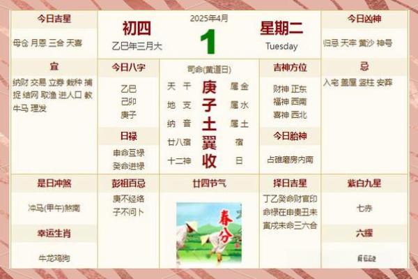 2026年12月5日今日穿衣指南五行颜色财运，优质穿衣指南词语解答最佳全面精选释义