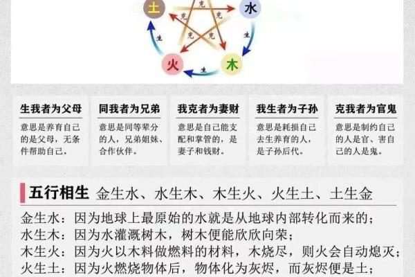 五行穿衣2022年3月31日，绝密推荐穿衣指南词语释义最佳全面精选解析