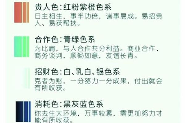 五行穿衣指南2022年5月5号，绝佳穿衣指南词语解答落实五行穿搭吉色穿搭释义精选