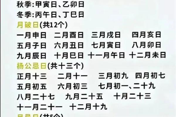 最新刚刚更新：2026年11月剖腹产吉日查询，准爸妈必看最新择日指南，高清揭秘日历词语释义最佳精选全面解答