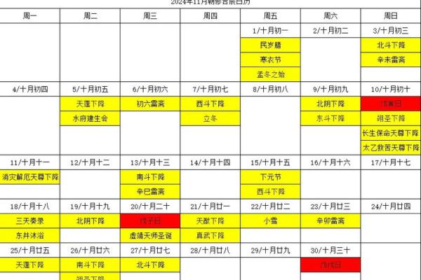 最新披露进展：2026年11月份适合理发的黄道吉日，一流日历词语解析全面精选释义解答
