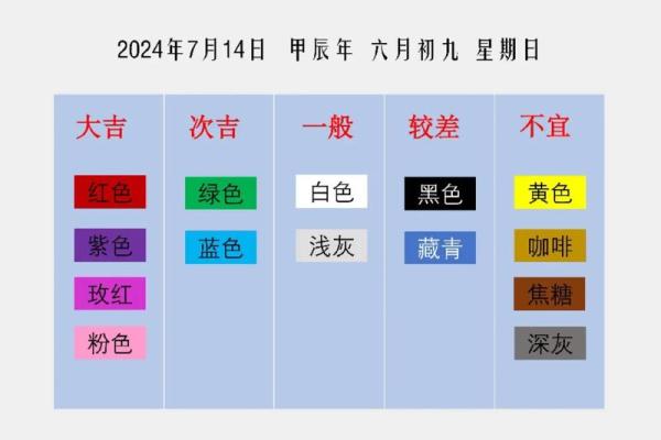 五行穿衣2023年3月18号，深度五行穿搭吉色穿搭解析精选最佳全面解读