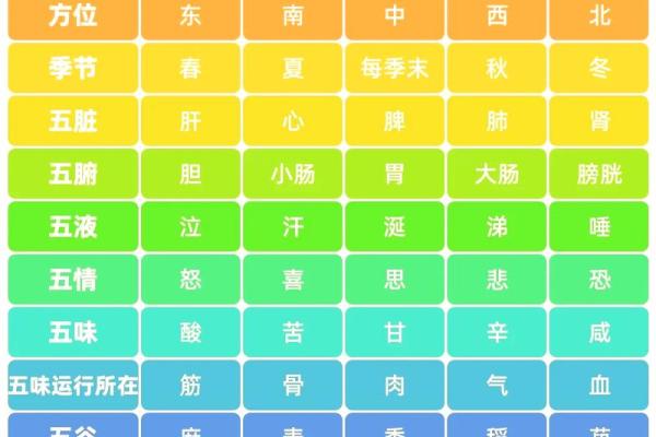 五行穿衣每日指南2023年2月25号，仔细五行穿搭吉色穿搭解答最佳全面精选释义