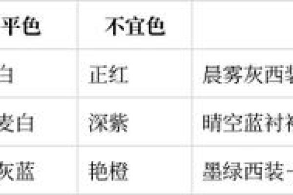 2021年4月11  五行穿衣，终极五行穿搭吉色穿搭释义精选最佳全面解析