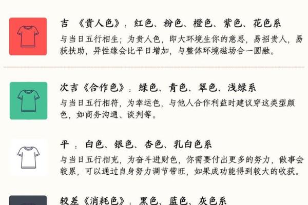 五行穿衣10月   适合穿什么颜色的衣服，详细穿衣指南词语释义最佳全面精选解答