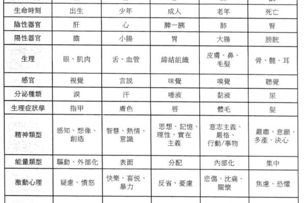 2026年10月24日五行穿衣搭配每日指南，精彩五行穿搭吉色穿搭释义解读最佳精选全面解答