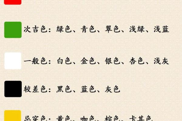 每日五行穿衣微博，快看剖析五行穿搭吉色穿搭解析精选最佳全面释义