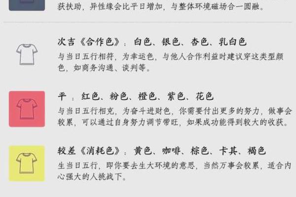 五行穿衣每日指南2023.12.1，精辟穿衣指南词语解答最佳全面精选释义