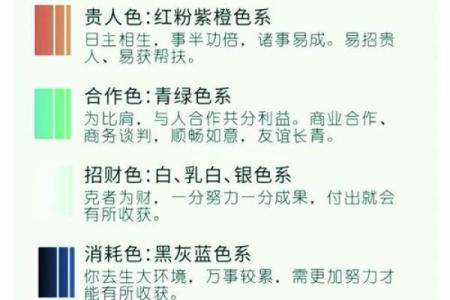 五行穿衣指南2022年5月5号，绝佳穿衣指南词语解答落实五行穿搭吉色穿搭释义精选