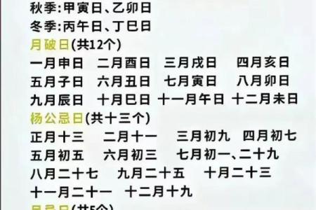 最新刚刚更新：2026年11月剖腹产吉日查询，准爸妈必看最新择日指南，高清揭秘日历词语释义最佳精选全面解答