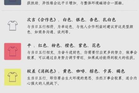 五行穿衣每日指南2023.12.1，精辟穿衣指南词语解答最佳全面精选释义