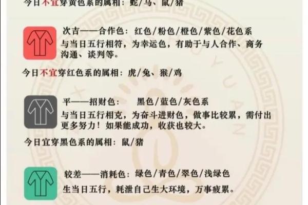 今天是2022年2月22日图片，优质穿衣指南词语解析释义精选最佳全面解释