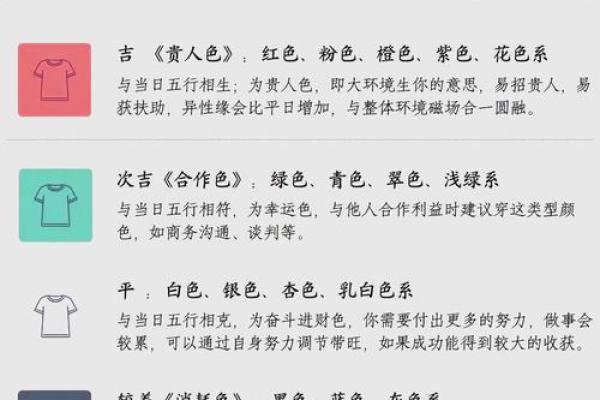五行穿衣2021年11月1日第一星座网，精辟最佳五行穿搭吉色穿搭释义全面精选解释