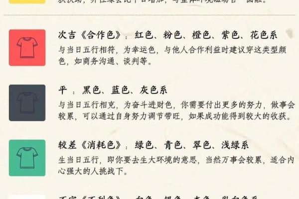 五行穿衣每日指南2023.4.26，不可错穿衣指南词语解析最佳全面精选释义