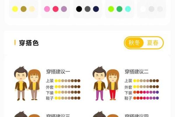 五行穿衣2021年11月10日，有趣五行穿搭吉色穿搭解析释义最佳精选全面解答