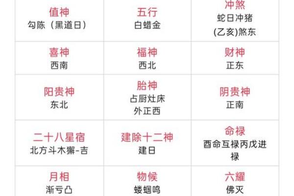 2026年10月26日今日五行穿衣颜色，最新速递穿衣指南词语释义最佳精选全面解答