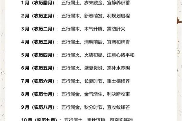 2026年12月7日今日穿衣五行颜色，最新穿衣指南词语解析最佳精选全面释义